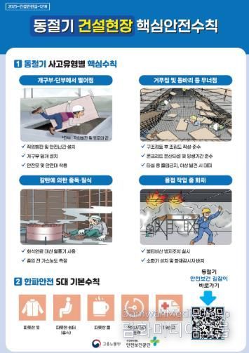 동절기 건설현장 한파 안전수칙 준수 홍보물