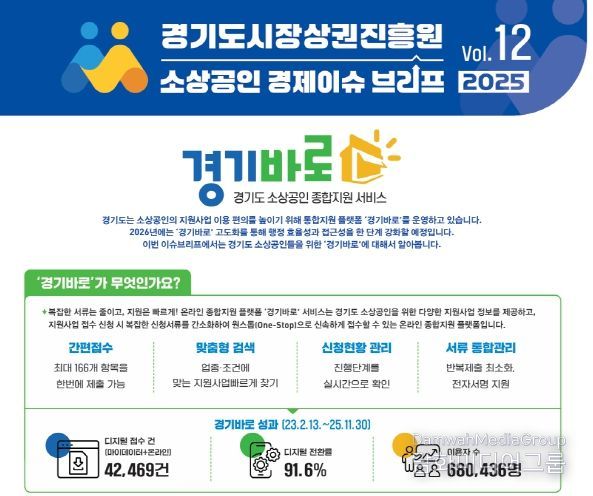 12월 브리프