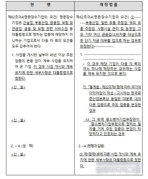 신구조문 대비표