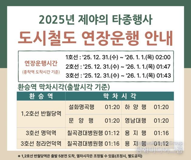 병오년 새해, 희망의 종소리로 새출발! 힘찬 도약 다짐