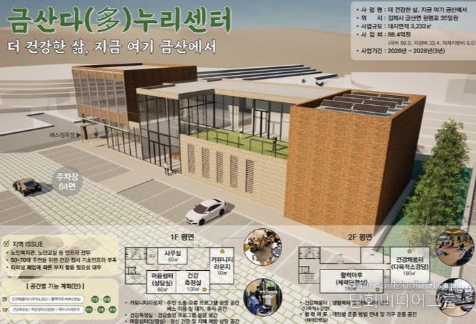 김제시, 국토교통부 ‘2025년 하반기 도시재생 인정사업’ 공모 선정
