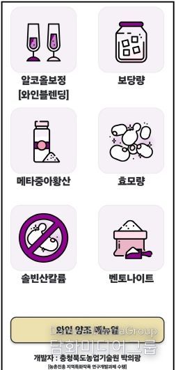 충북농기원, ‘와인 계산기’ 특허 등록, 알코올 보정 기술