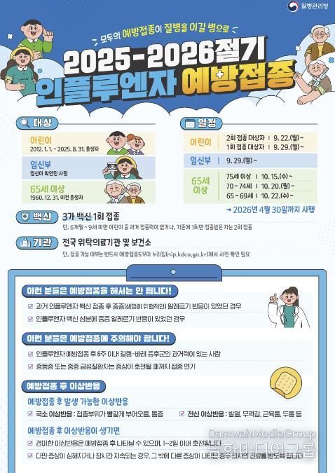 포천시, 2025~2026 절기 인플루엔자 예방접종 지속 권고