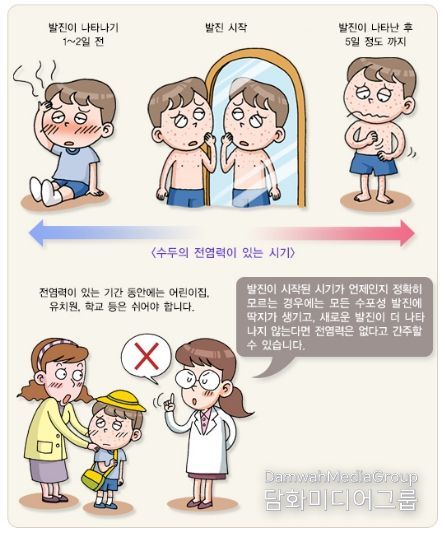 수두 예방 홍보물