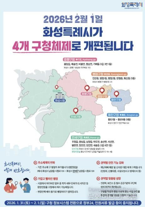 화성특례시 구청체제 개편 안내 포스터