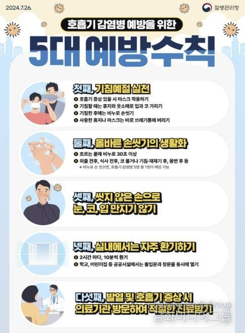 호흡기 감염병 예방을 위한 5대 예방수칙 포스터