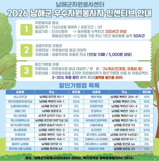 남해군자원봉사센터 우수자원봉사자 인센티브 '할인가맹점 4개소' 추가 확대