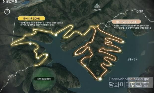 국가생태탐방로 조감도