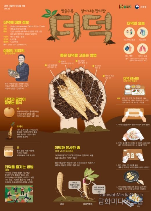 1월 이달의 임산물로 '더덕' 포스터