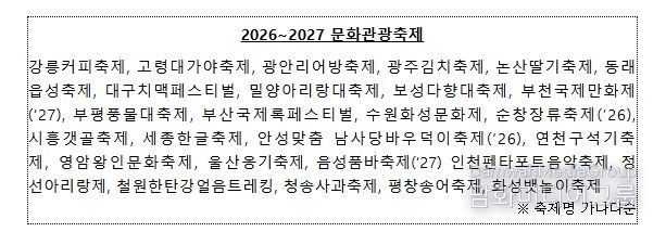 문화체육관광부