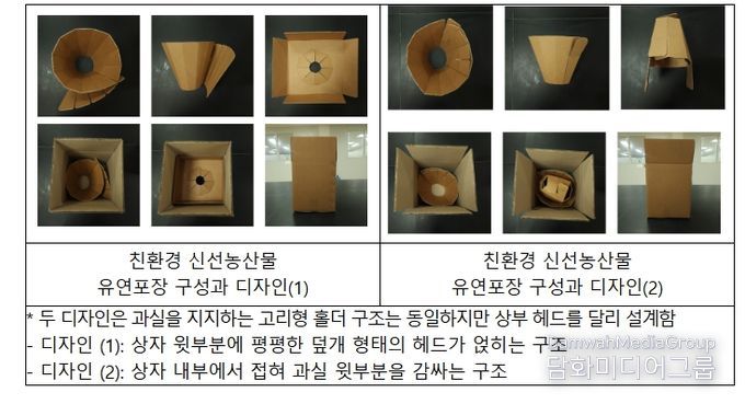 친환경 신선농산물 유연포장 구성과 디자인