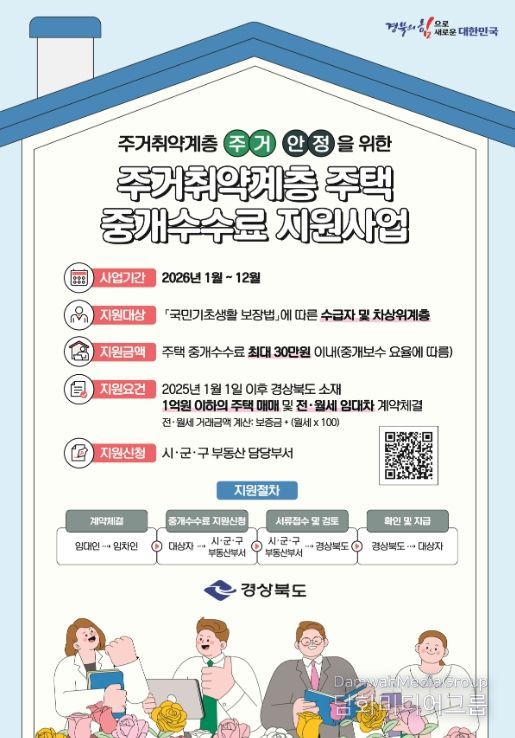 주거취약계층 주택 중개보수 지원사업 홍보 포스터