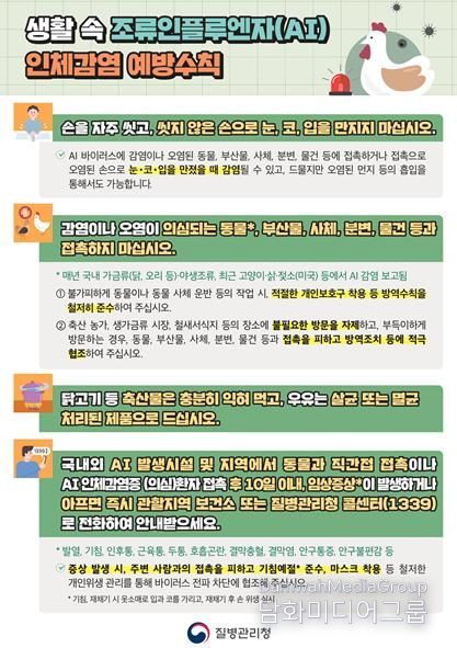 철원군, 조류인플루엔자 인체감염증 예방수칙 당부
