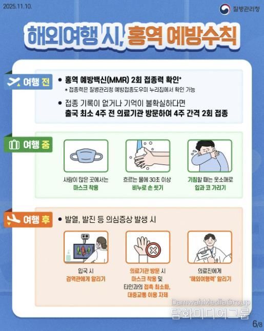 해외여행 시, 홍역 예방 수칙 안내 포스터