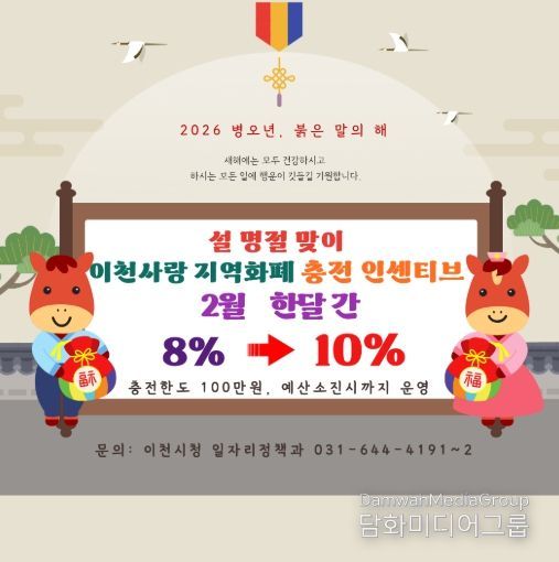 이천시, 설 명절 맞아 이천사랑지역화폐 충전 인센티브 10%로 상향