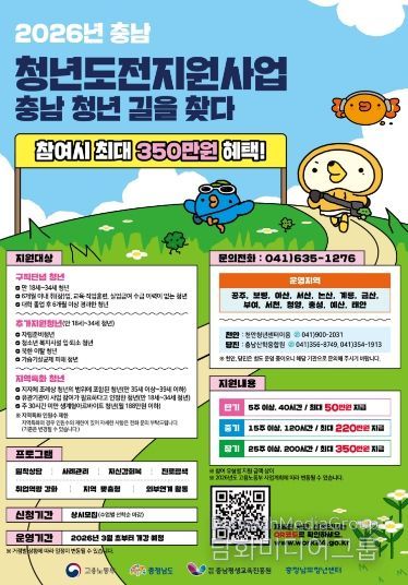 ‘청년도전지원사업’ 참여자를 모집한다