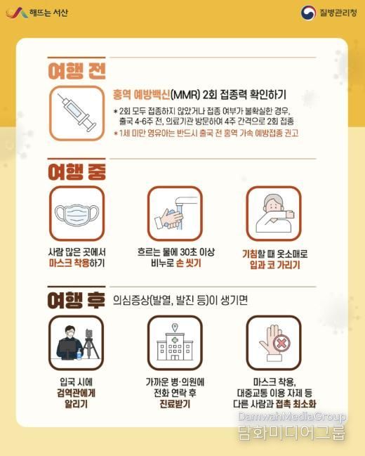 해외여행 시 홍역 예방수칙