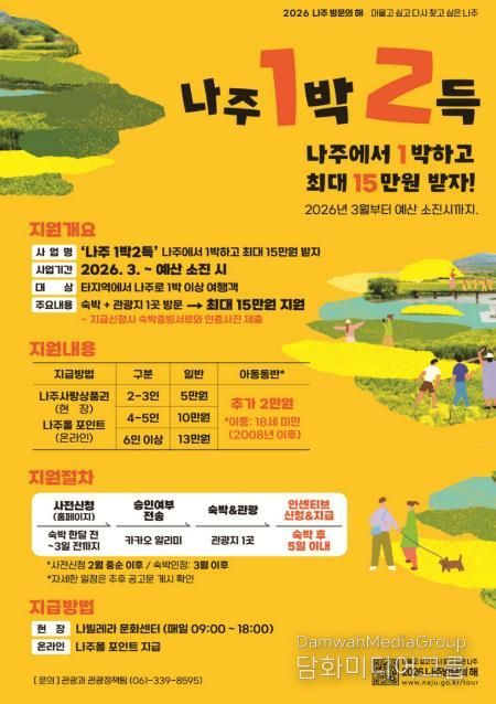 ‘나주 1박 2득’ 포스터.(사진 제공-나주시)