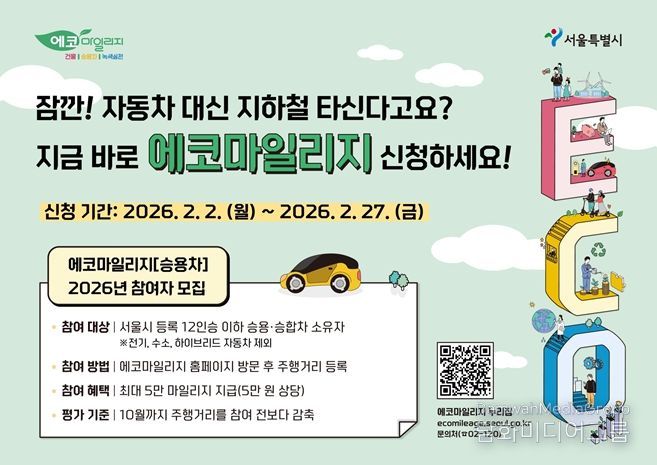 에코마일리지(승용차) 2026년 참여자 모집 포스터