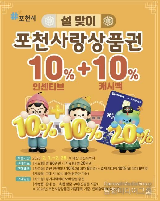 포천시, 민족 대명절 설 맞아 ‘포천사랑상품권’ 확대 운영... 소비자 혜택 강화로 지역경제 활성화 기대
