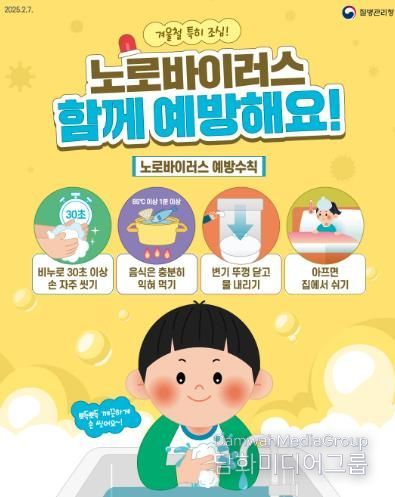 노로바이러스 예방수칙 포스터