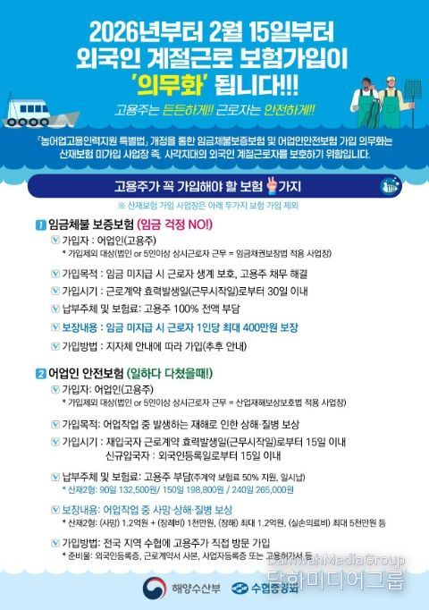 '외국인 계절근로 보험가입 의무화' 안내문