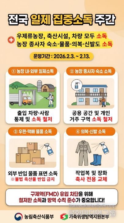 '전국 일제 집중소독 주간' 홍보포스터