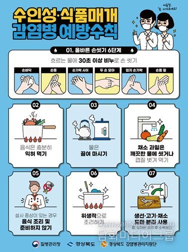 경북도, 설 연휴 대비 의료분야 비상대응체계 강화