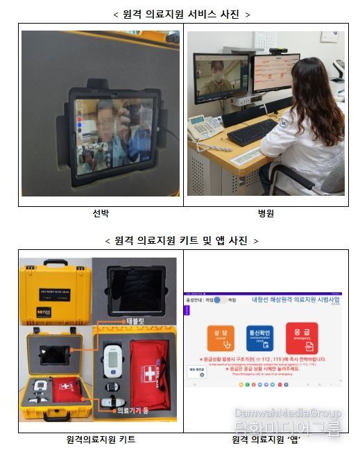 해상원격 의료지원 서비스 및 원격의료지원키트