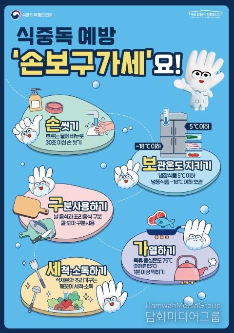 '식중독 예방 수칙' 안내문