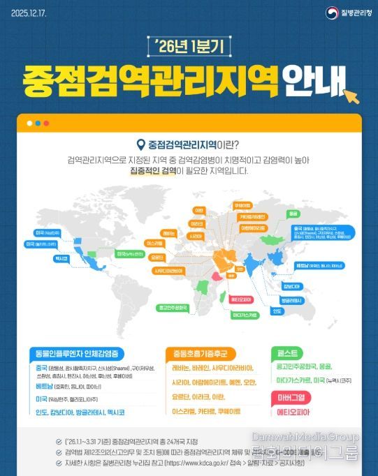 2026년 1분기 중점검역관리지역 안내