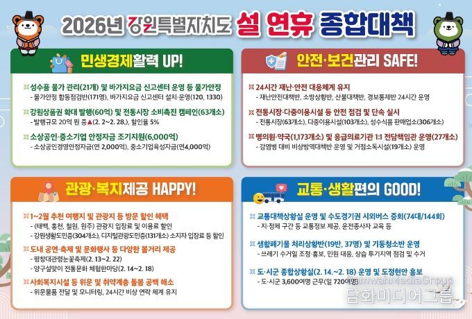 ,‘4개 핵심분야 설 연휴 종합대책’추진