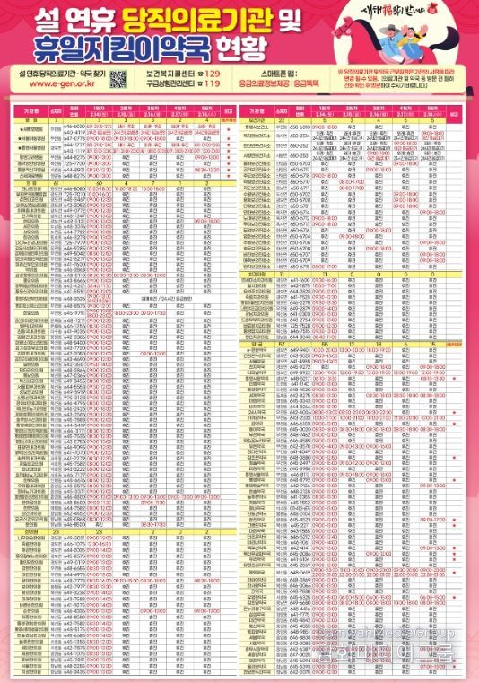, ‘2026년 설 연휴 종합대책’ 수립·추진