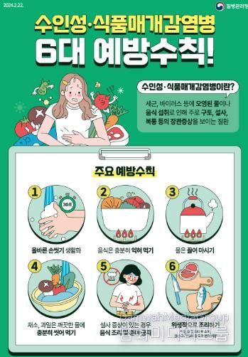 수인성,식품매개감염병 예방수칙 포스터