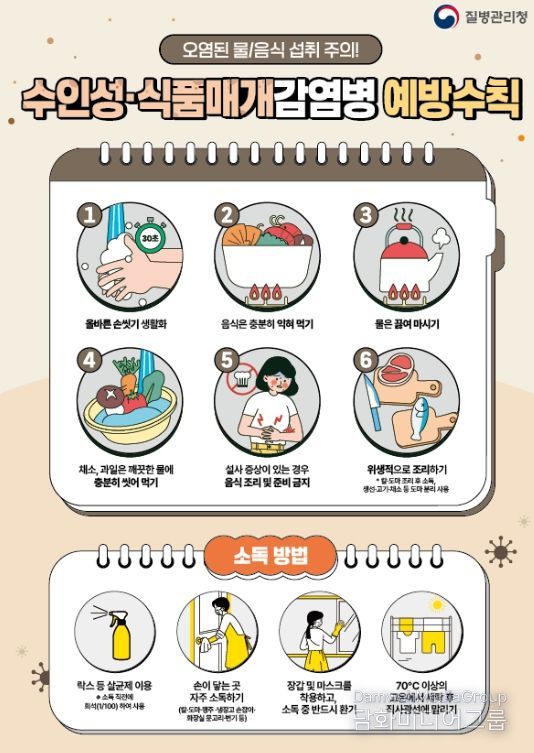 수인성·식품매개 감염병 예방수칙 안내문