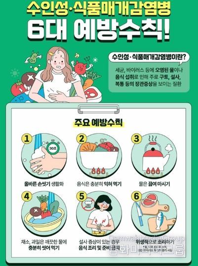 수인성·식품매개감염병 6대 예방수칙 안내문