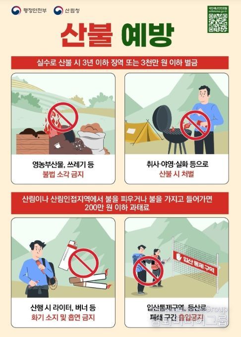 산불 예방 국민행동요령