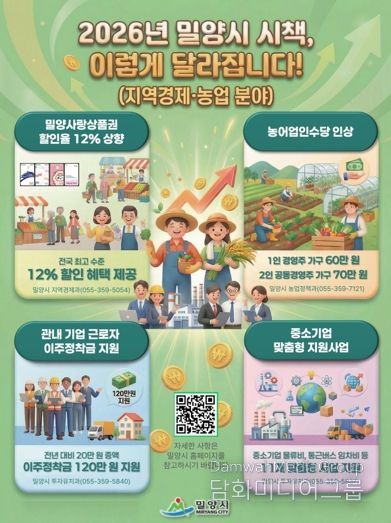 새해부터 달라지는 시책 홍보물