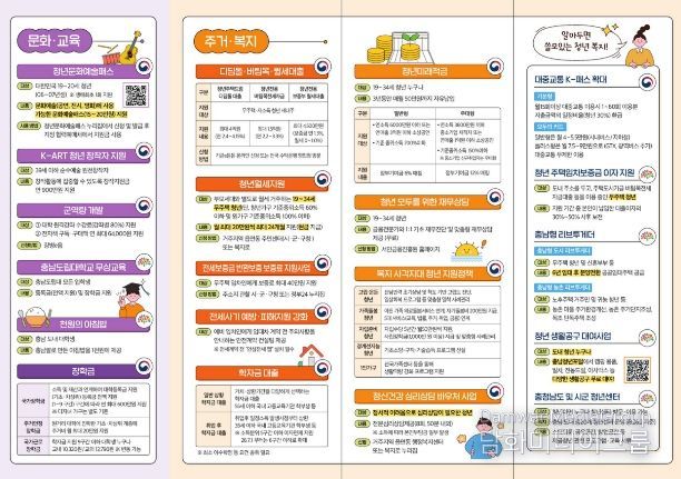 ‘찾아가는 충남 청년정책 홍보’