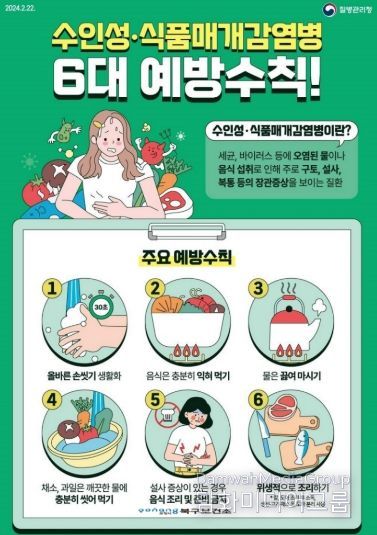 수인성식품매개 감염병 6대 예방수칙 안내 포스터.