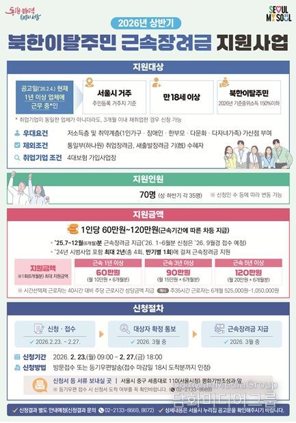 근속장려금 지원사업 안내 포스터