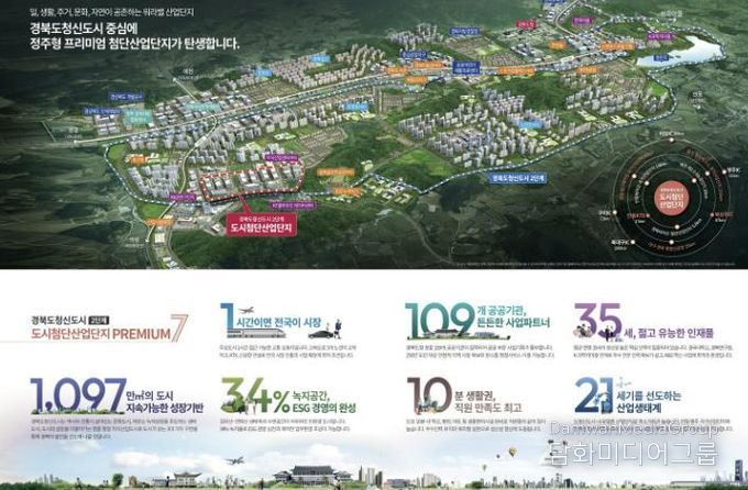 예천군, 경북도청신도시 도시첨단산업단지 재공급 분양 시작