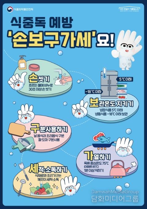 식중독 예방 수칙 ‘손보구가세’ 포스터