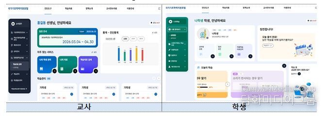 국가기초학력지원포털