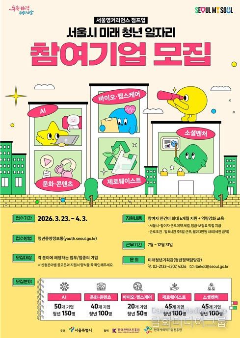 「2026년 미래 청년 일자리」참여기업 모집 홍보 포스터