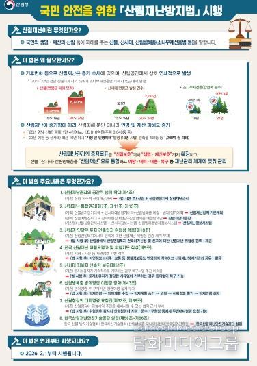 경북도, 2026년‘산사태 피해 제로’목표.