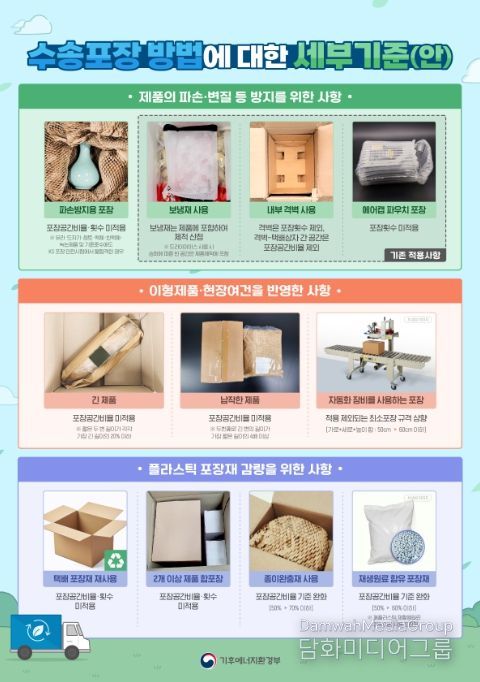 세부기준(안) 주요사례