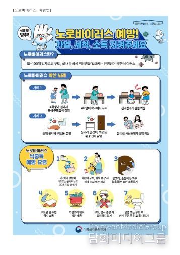 고양시 일산서구, 신학기 맞이 학교·유치원 집단급식소 위생점검 실시