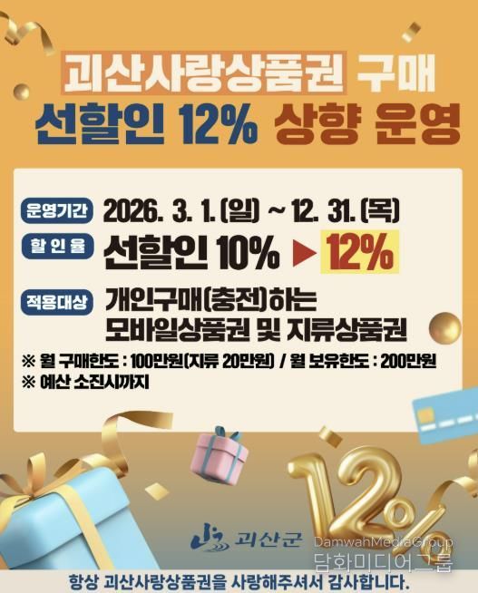 괴산군, 괴산사랑상품권 선할인율 12% 전격 상향...지역경제 활력 제고