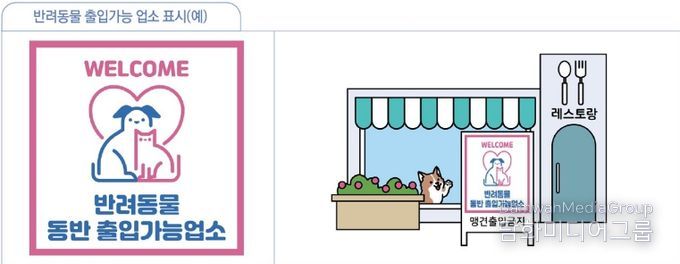반려동물출입가능업소 표시